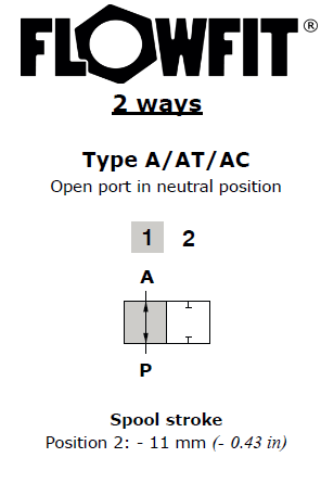 Walvoil Spool A DF5/2 Open port in neutral position Walvoil Spool A DF5/2 Open port in neutral position