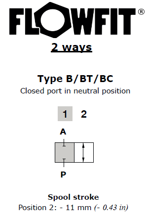 Walvoil Spool B DF5/2 Closed port in neutral position Walvoil Spool B DF5/2 Closed port in neutral position