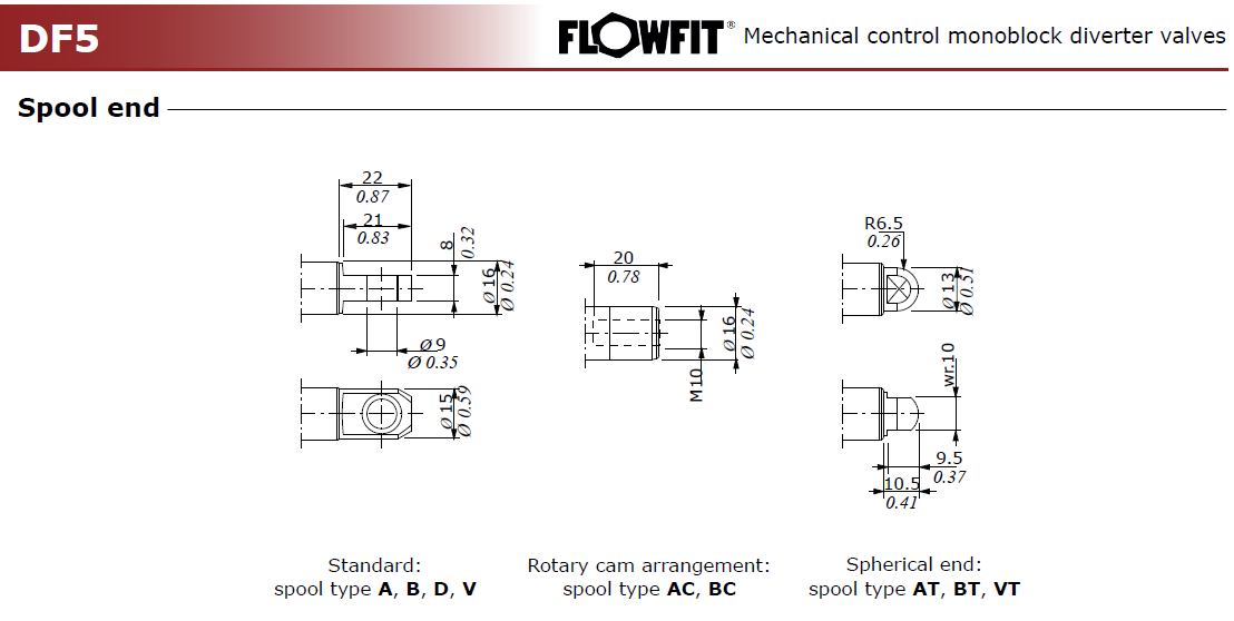 Walvoil Spool AC DF5/3 AC As type A, for cam control