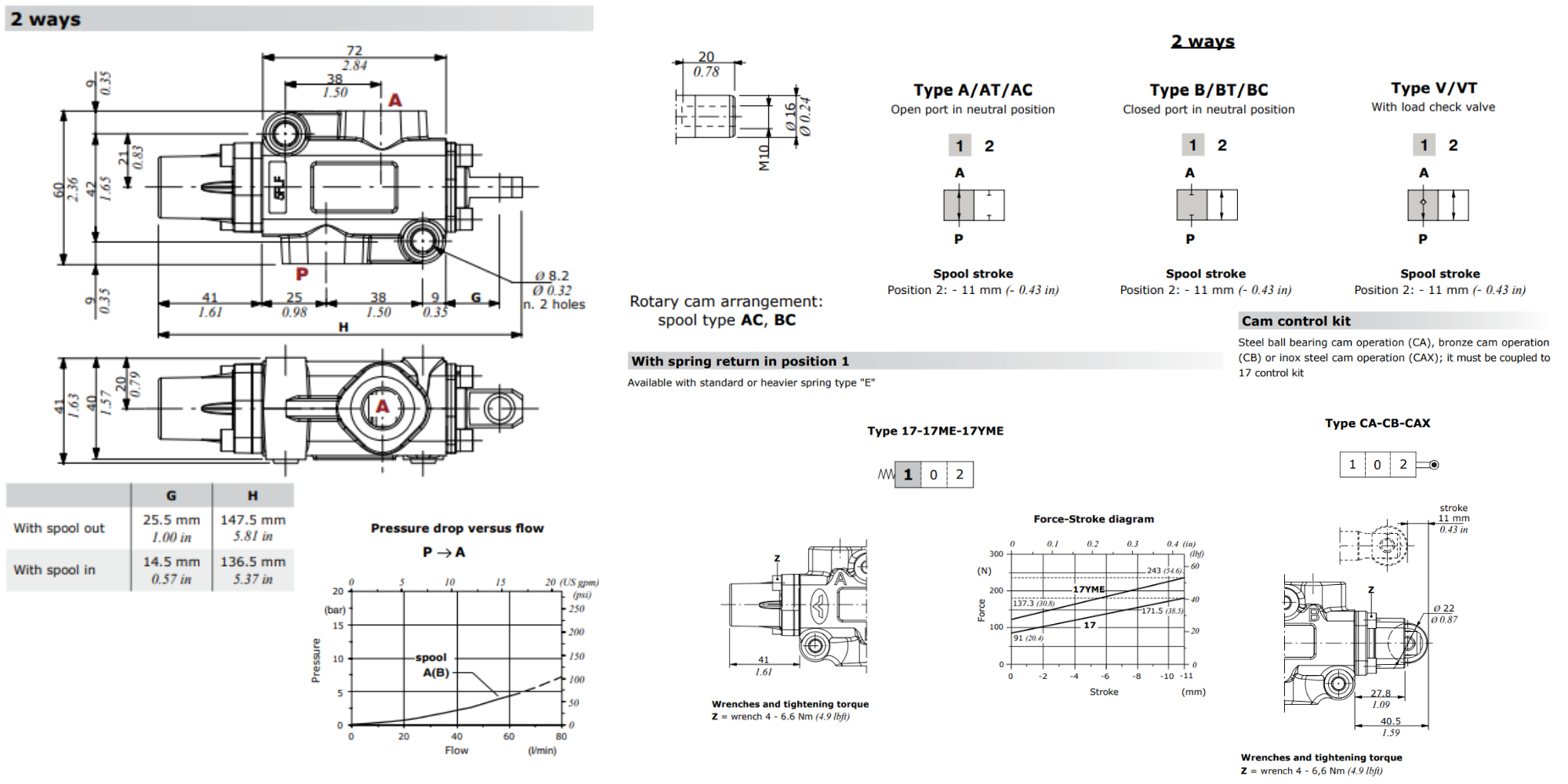 Walvoil, DF5/2BC17CB, 2 Way, 3/8", Closed Centre, Spring Return, Cam Controlled, Manual Spool Diverter Valve Walvoil, DF5/2BC17CB, 2 Way, 3/8", Closed Centre, Spring Return, Cam Controlled, Manual Spool Diverter Valve
