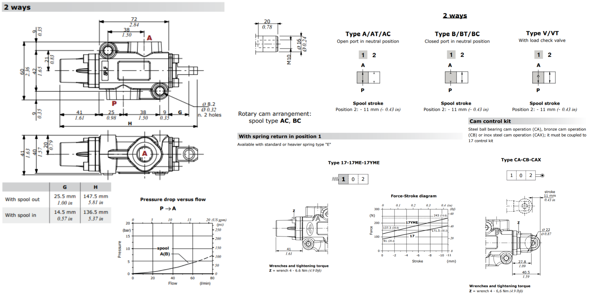 Walvoil, DF5/2BC17CB, 2 Way, 3/8", Closed Centre, Spring Return, Cam Controlled, Manual Spool Diverter Valve