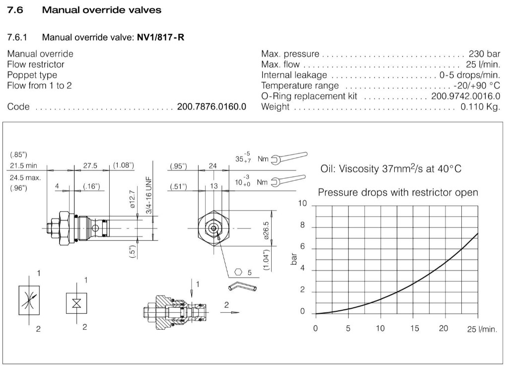 Bucher UP100 Manual Override Valve NV1/817-R