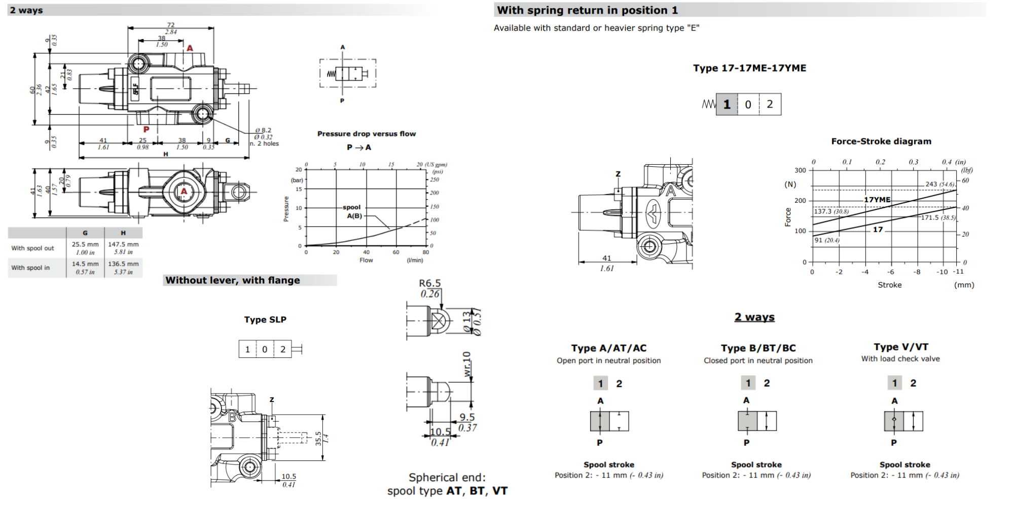 Walvoil, DF5/2AT17SLP, 2 Way, 3/8" Open Centre, Spring Return, Spherical End With Dust Cover, Manual Spool Diverter Valve