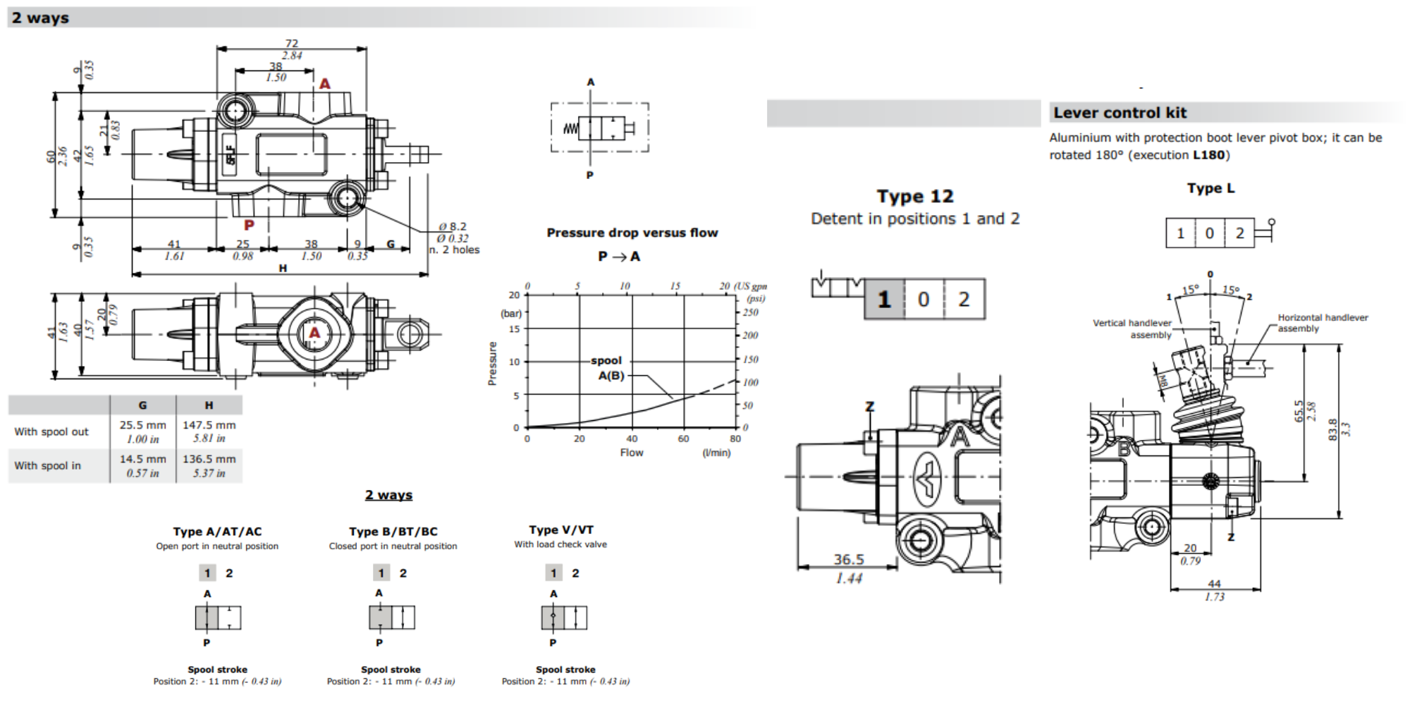 Walvoil, DF5/2B17L, 2 Ways 3/8", Closed Centre, Spring Return, Lever Control, Manual Spool Diverter Valve Walvoil, DF5/2B17L, 2 Ways 3/8", Closed Centre, Spring Return, Lever Control, Manual Spool Diverter Valve