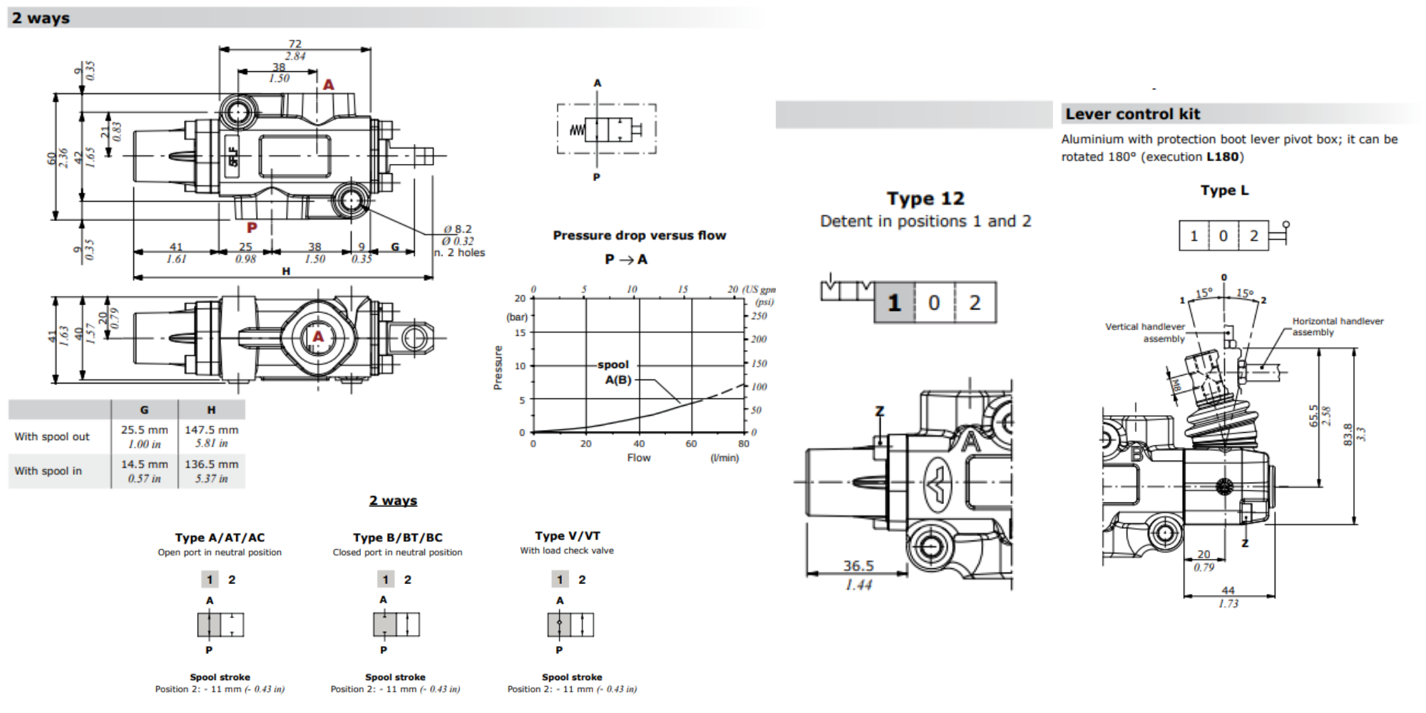 Walvoil, DF5/2B17L, 2 Ways 3/8", Closed Centre, Spring Return, Lever Control, Manual Spool Diverter Valve