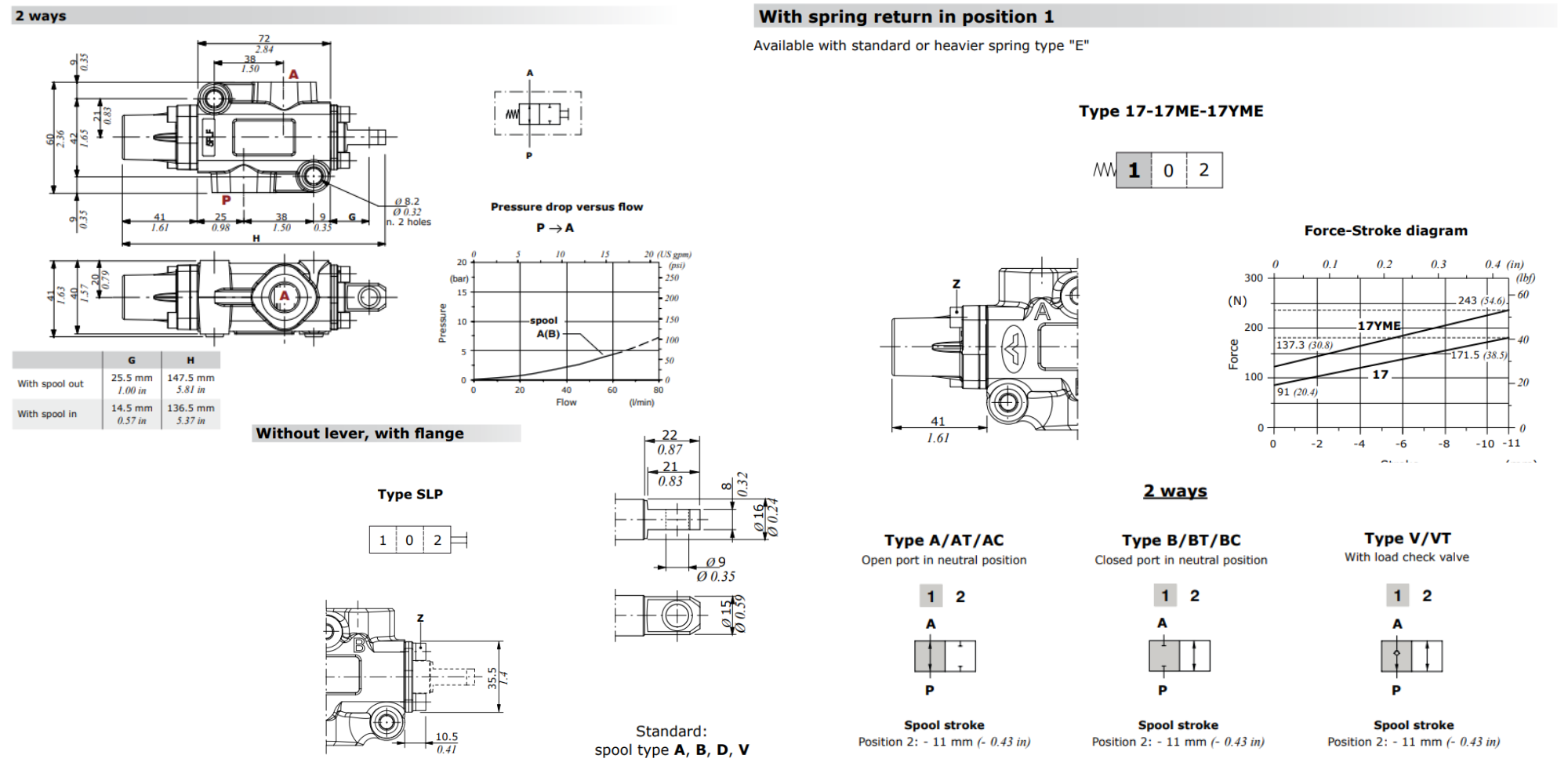 Walvoil, DF5/2B17SLP, 2 Ways, 3/8", Closed, Spring Return, Spool Only C/W Dust Cover, Manual Spool Diverter Valve