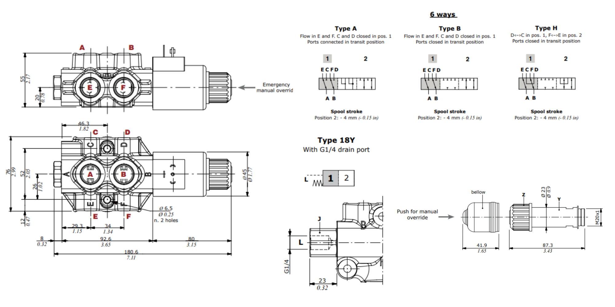 Walvoil, 12V DC, 6 Ways, 3/8" BSP, Closed Centre, Drain Port, Galvanized Solenoid Diverter Valve, DFE052/6B18ES-Y201-12VDC-CRZ Walvoil, 12V DC, 6 Ways, 3/8" BSP, Closed Centre, Drain Port, Galvanized Solenoid Diverter Valve, DFE052/6B18ES-Y201-12VDC-CRZ