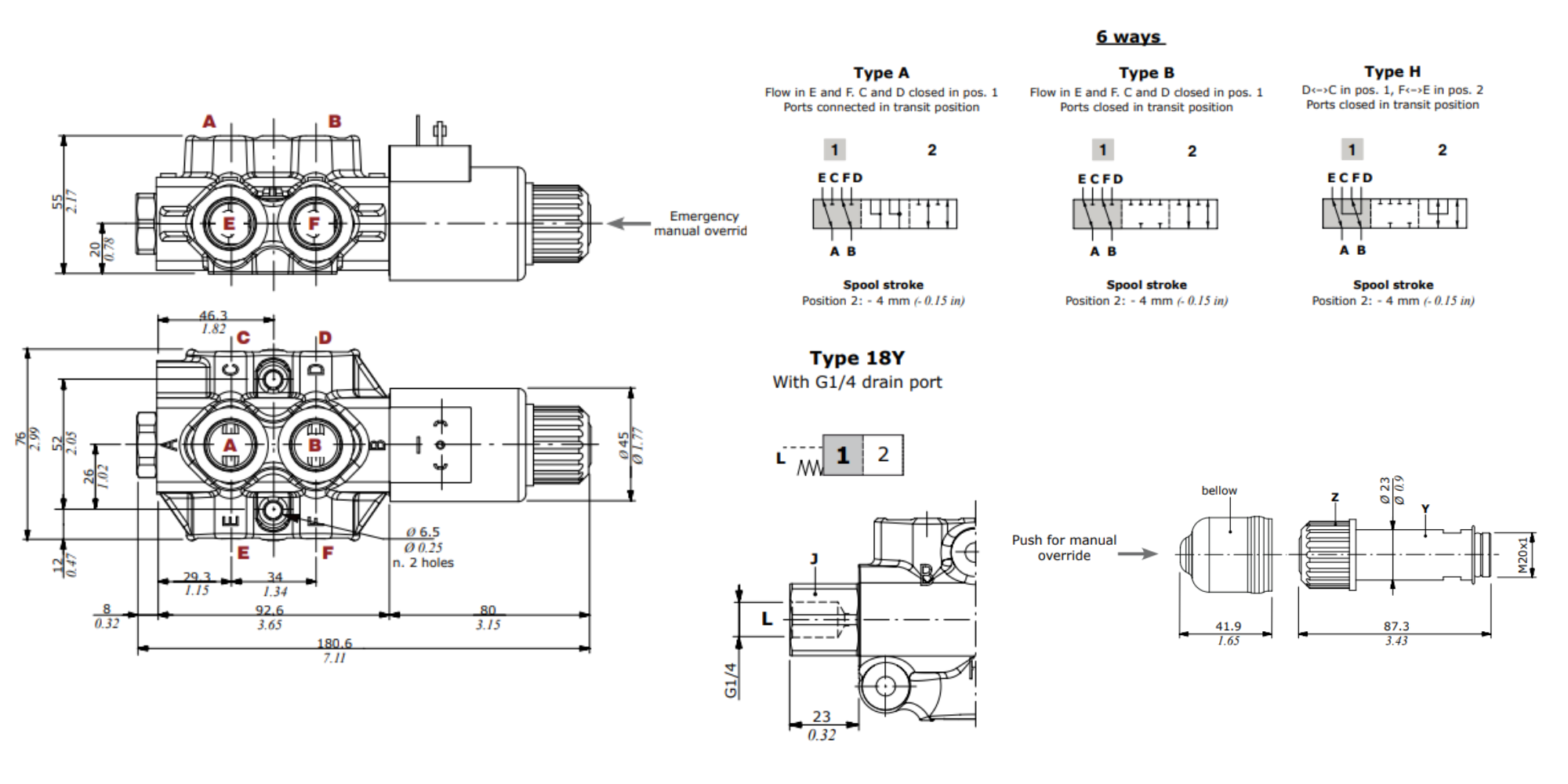 Walvoil, 12V DC, 6 Ways, 3/8" BSP, Closed Centre, Drain Port, Galvanized Solenoid Diverter Valve, DFE052/6B18ES-Y201-12VDC-CRZ