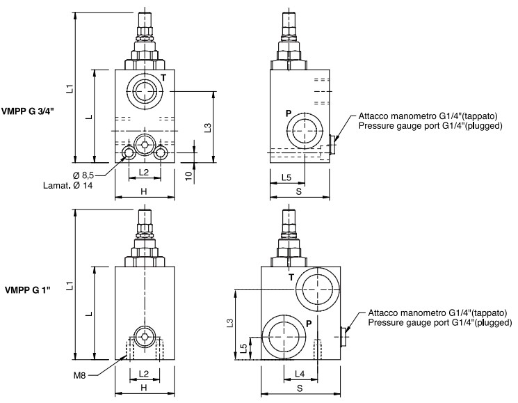 Hydraulic Differential Area Relief Valve, 50-400 Bar, VMPP 3/4, Standard