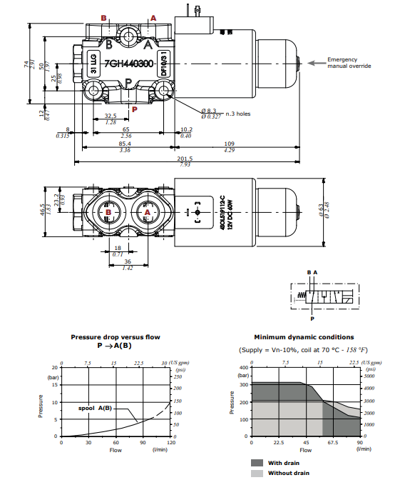 Walvoil, 12V DC, 3 Ways, 1/2" BSP, Open Centre, Galvanized Solenoid Diverter Valve, DFE102/3A18ES-W202-12VDC-CRZ