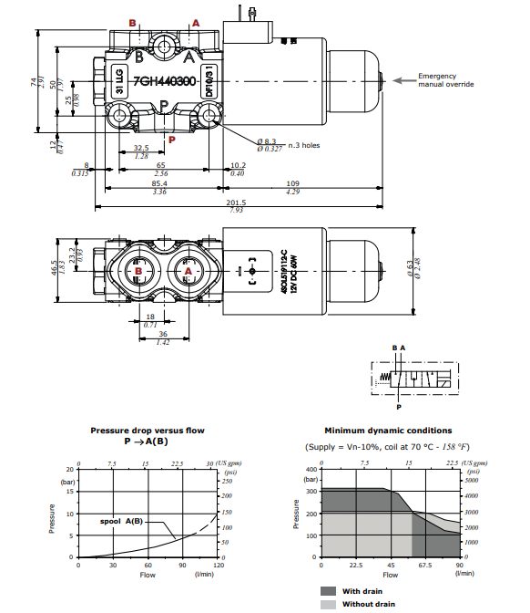 Walvoil, 24V DC, 3 Ways, 1/2" BSP, Open Centre, Galvanized Solenoid Diverter Valve, DFE102/3A18ES-W202-24VDC-CRZ