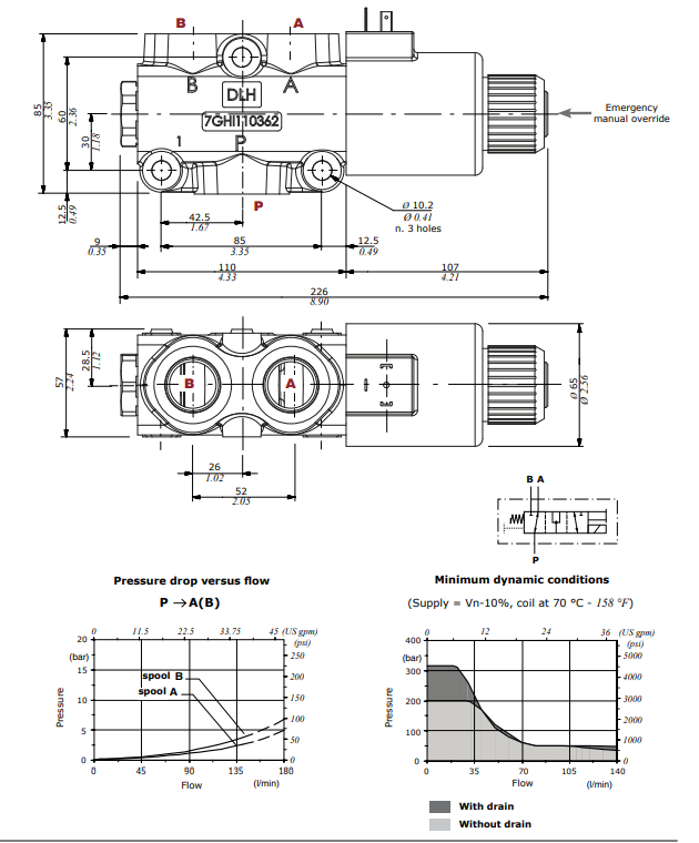 Walvoil, 12V DC, 3 Ways, 3/4" BSP, Closed Centre, Drain Port, Solenoid Diverter Valve, DFE20/3B18ES-Y200-12VDC-CRZ Featured Deal Walvoil, 12V DC, 3 Ways, 3/4" BSP, Closed Centre, Drain Port, Solenoid Diverter Valve, DFE20/3B18ES-Y200-12VDC-CRZ Featured Deal