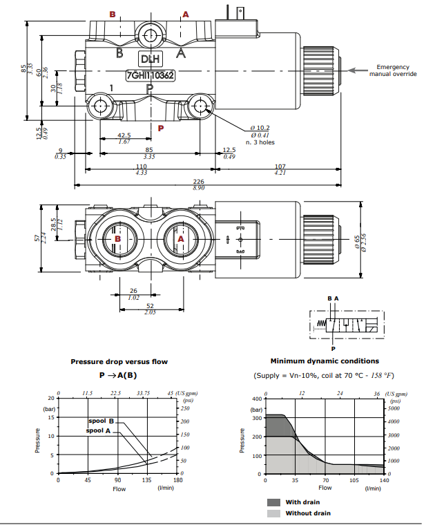 Walvoil, 24V DC, 3 Ways, 3/4" BSP, Open Centre, Drain Port, Solenoid Diverter Valve,  DFE20/3A18ES-Y200-24VDC-CRZ