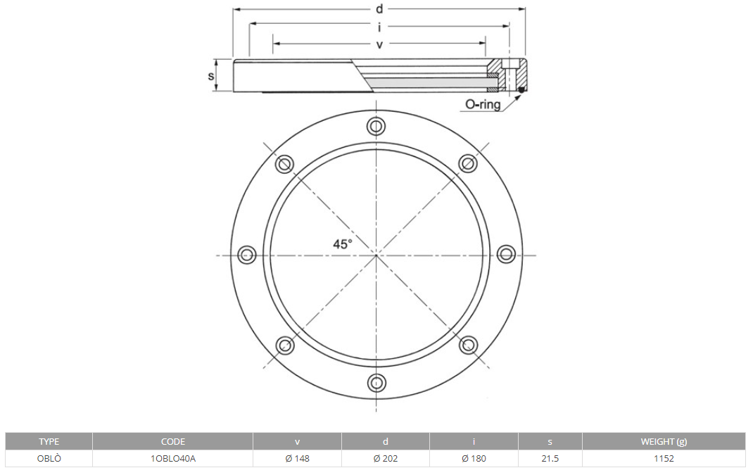 Hydraulic OBLO 148mm Inspection porthole or liquid-level