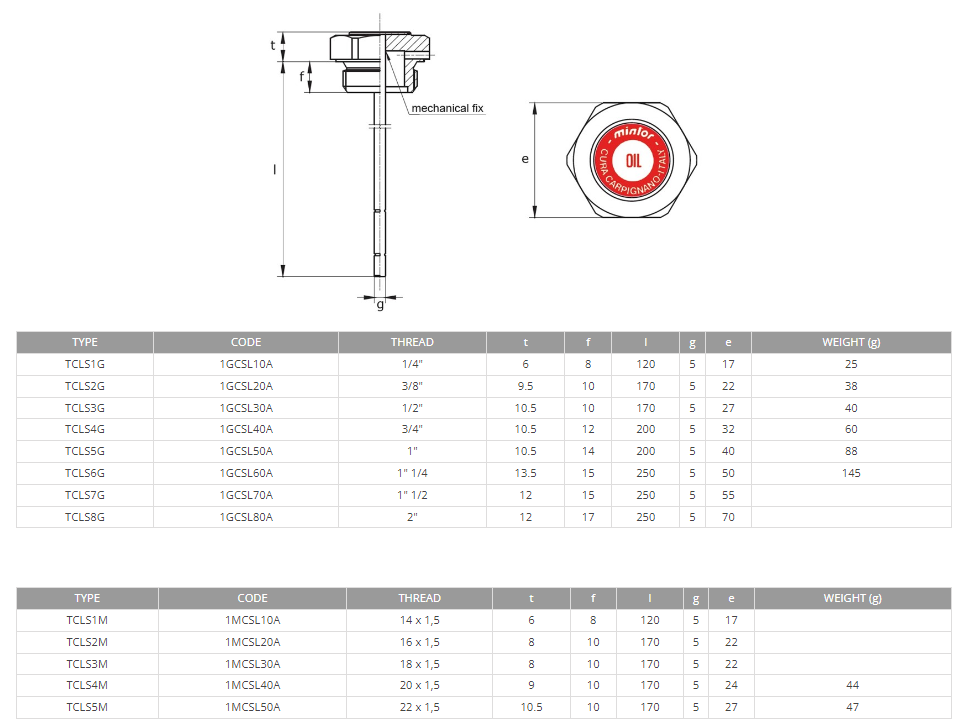 Hydraulic filling plug with dipstick and breather hole, 3/8 BSP, TCLS2G