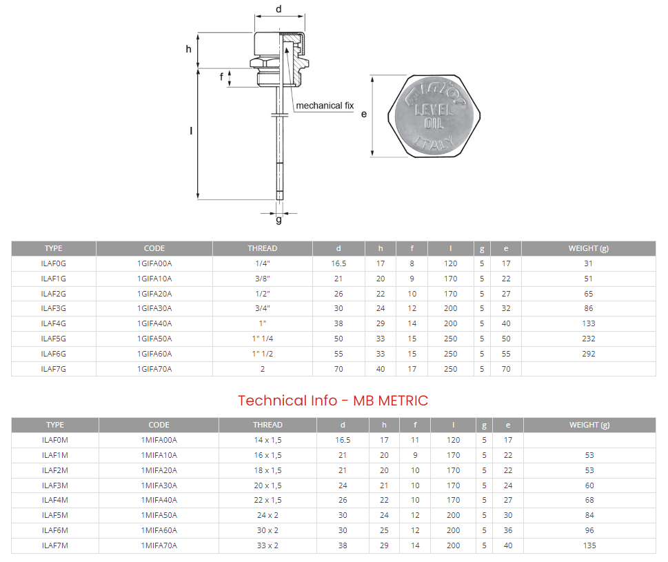 Hydraulic level indicator with breather and filling plug, 1/4 BSP, ILAF0G