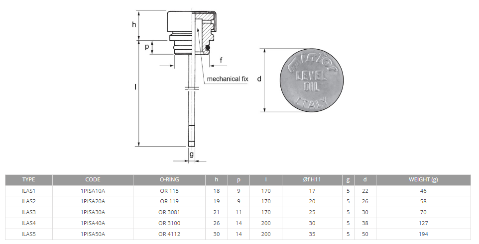 Hydraulic level indicator with breather ILAS1, OR 115, Fixing Diameter 17mm