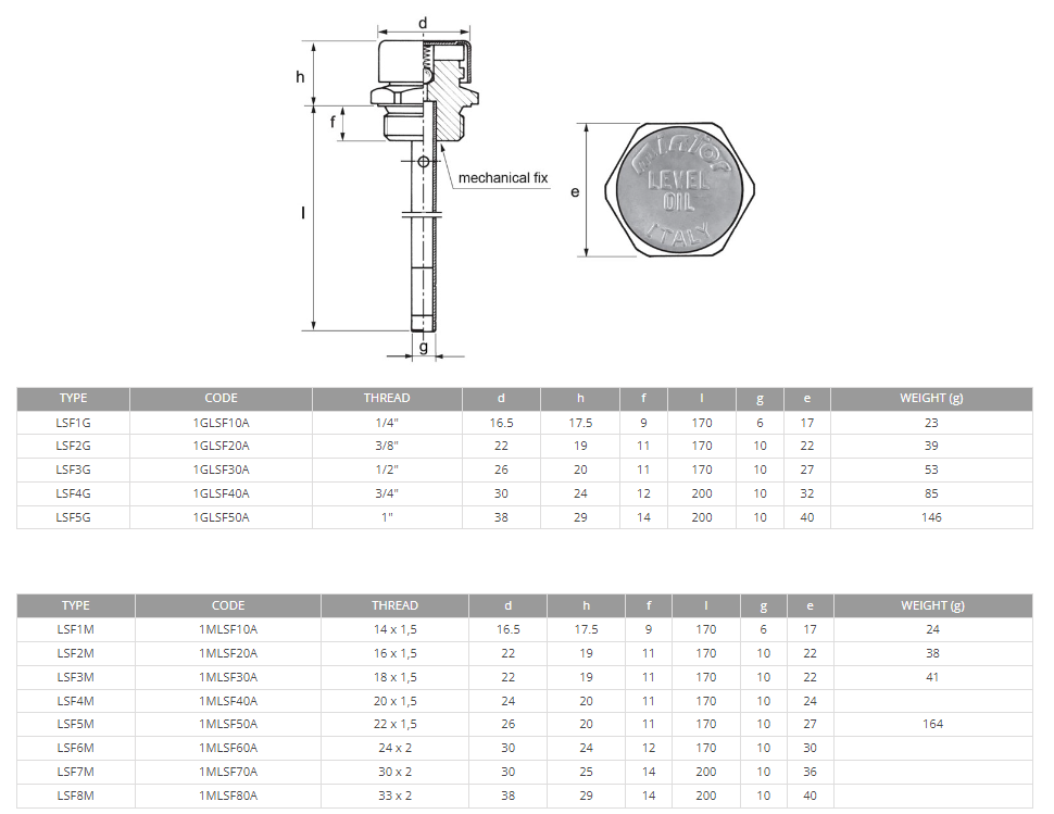 Hydraulic Level Indicator with Breather and Filling Plug 1 BSP