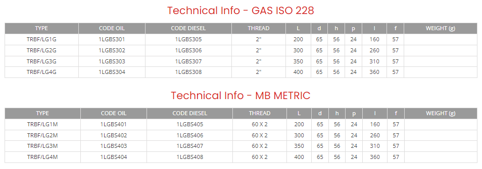 Hydraulic visual level indicator with float system, 2 BSP, L=400 for use with Oil, TRBF/LG4G