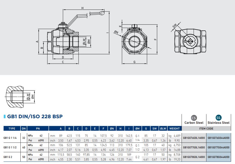 Gemels, GB1, Hydraulic Ball Valve, 2 Ways, 1-1/4 BSP, DN32