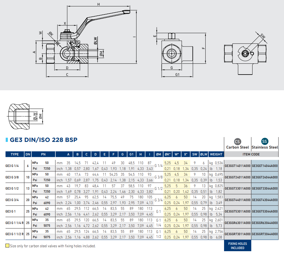 Gemels, GE3, Hydraulic Ball Valve, 3 Ways, 3/8 BSP, DN10