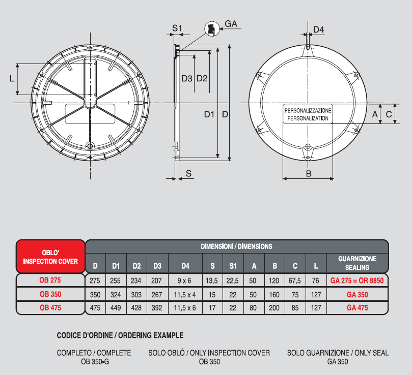 Setco Inspection Cover, 275mm Outer Diameter, C/W Gasket, GA275