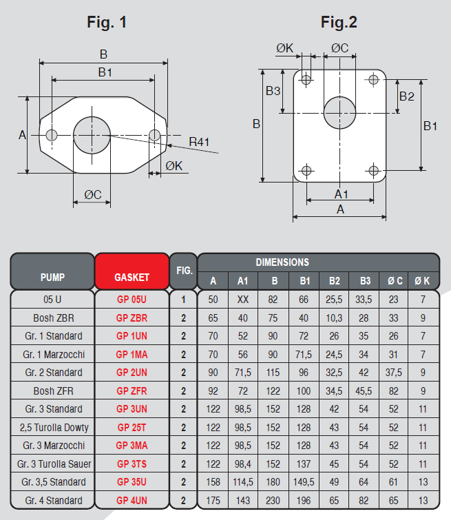 Setco Pump Gasket, Group 1, To Suit European 4 Bolt Flange