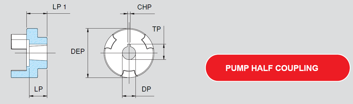 Setco Pump Half Coupling, 45mm, To Suit Group 1, 1:8 Shaft, D71 Motor