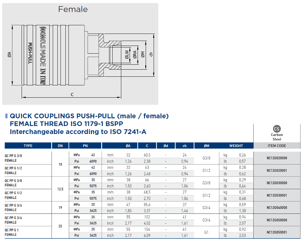Gemels, Push Pull, Quick Release Couplings, Female, 3/8 BSP, DN/ISO 10