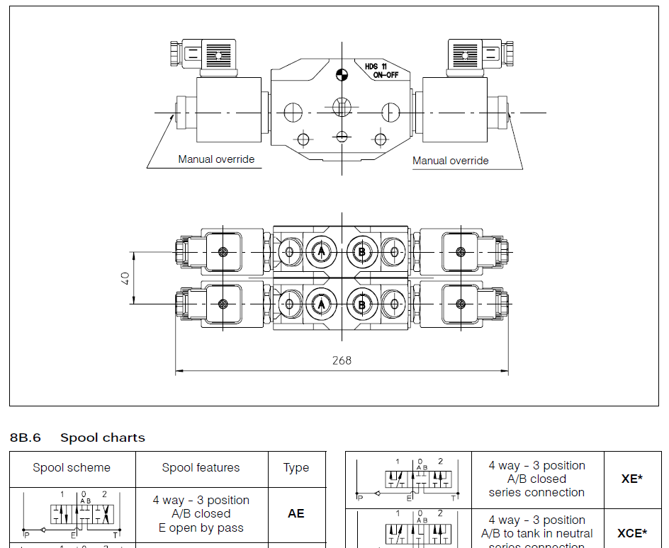 Bucher HDS11K204AE01BSENZA D/A S/R C/W EMC COIL ARMATURES