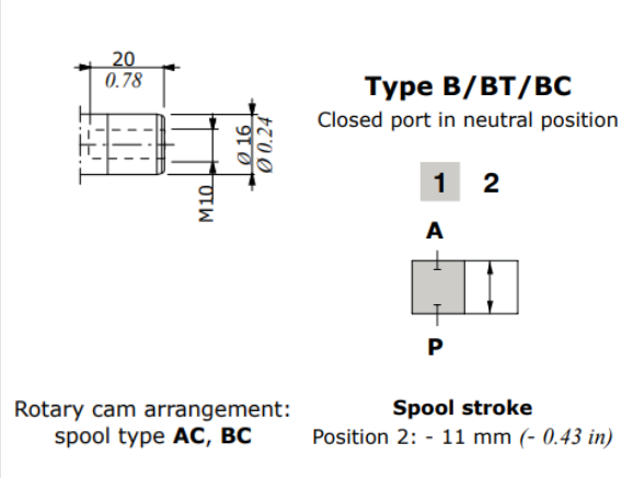 Walvoil Spool BC DF5/2 Closed port in neutral position for cam control