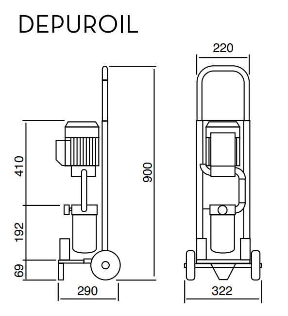 Hydraulic HF10 Oil Filtration Unit, 240 volts