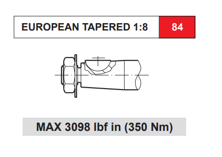Casappa Cast Iron Hydraulic Gear Motor, Group 3, 43cc, Anti-Clockwise, 1:8 Tapered Shaft, 4 Bolt European Flange, Elbow Ports