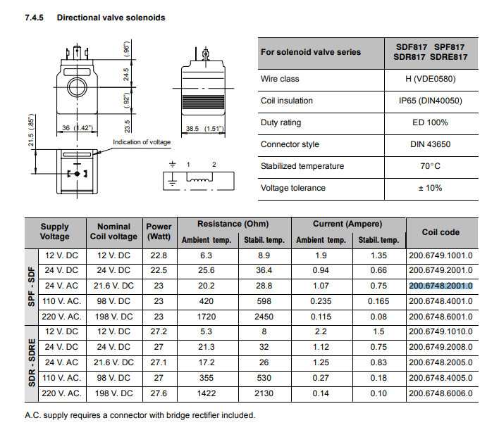 Bucher 24V AC Coil For SPF/SDF 817 Electro Valves, UP100 Only