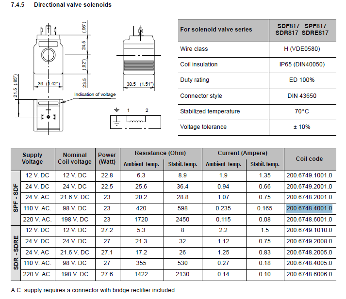 Bucher 110V AC Coil For SPF/SDF 817 Electro Valves, UP100 Only