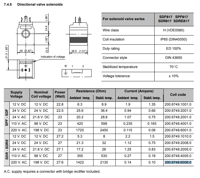 Bucher 220V AC Coil For SDR/SDRE 817 Electro Valves, UP100 Only