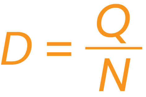 Hydraulic Formulas for Motors and Pumps