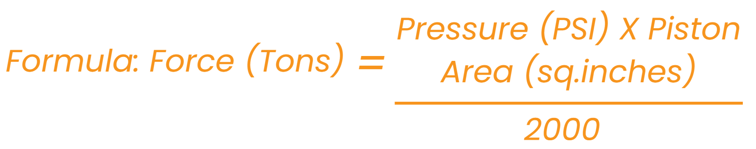 How much tonnage or force can I get from my log splitter or hydraulic press?