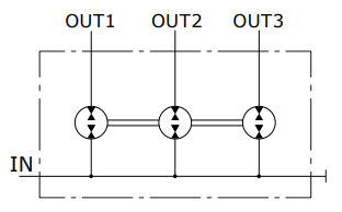 Solving Uneven Flow Distribution with Hydraulic Geared Flow Dividers