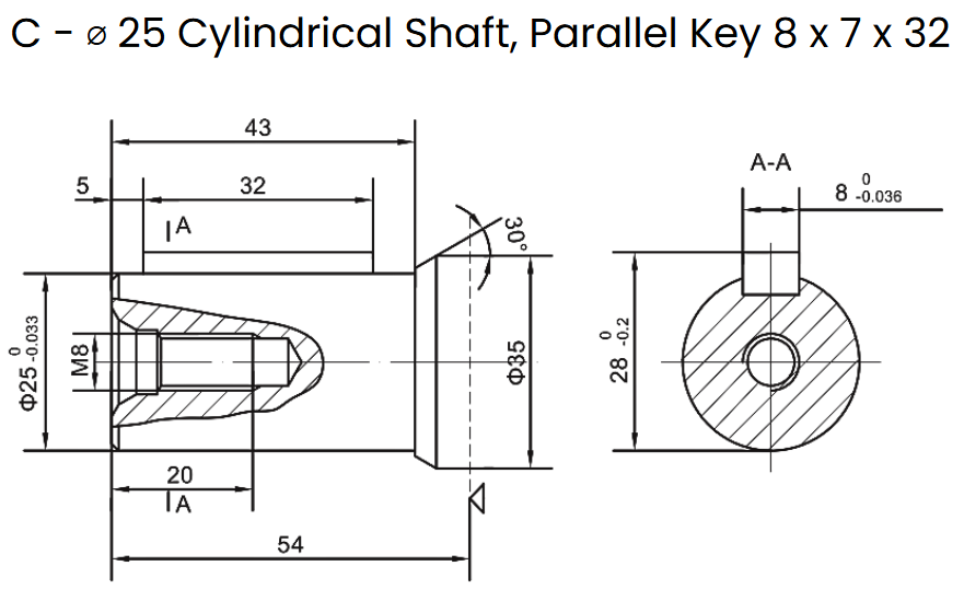Flowfit Hydraulic Motor 51,2 cc/rev 25mm Parallel Keyed Shaft, 2 Hole Mount, High Pressure Seal OMP