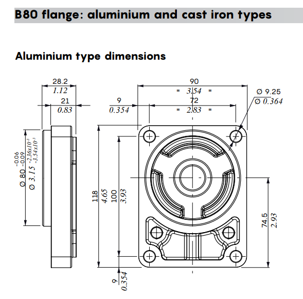 B80 FLANGE