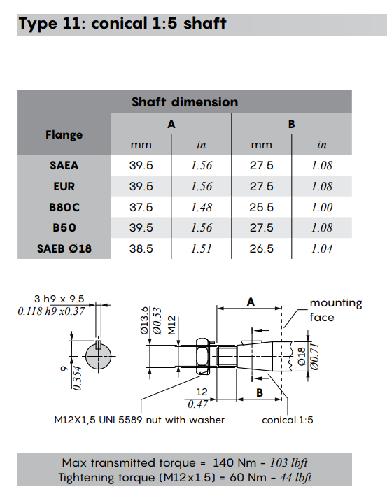 SHAFT 11