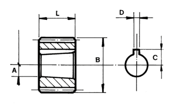 Spline coupling dimensions A B C D and L