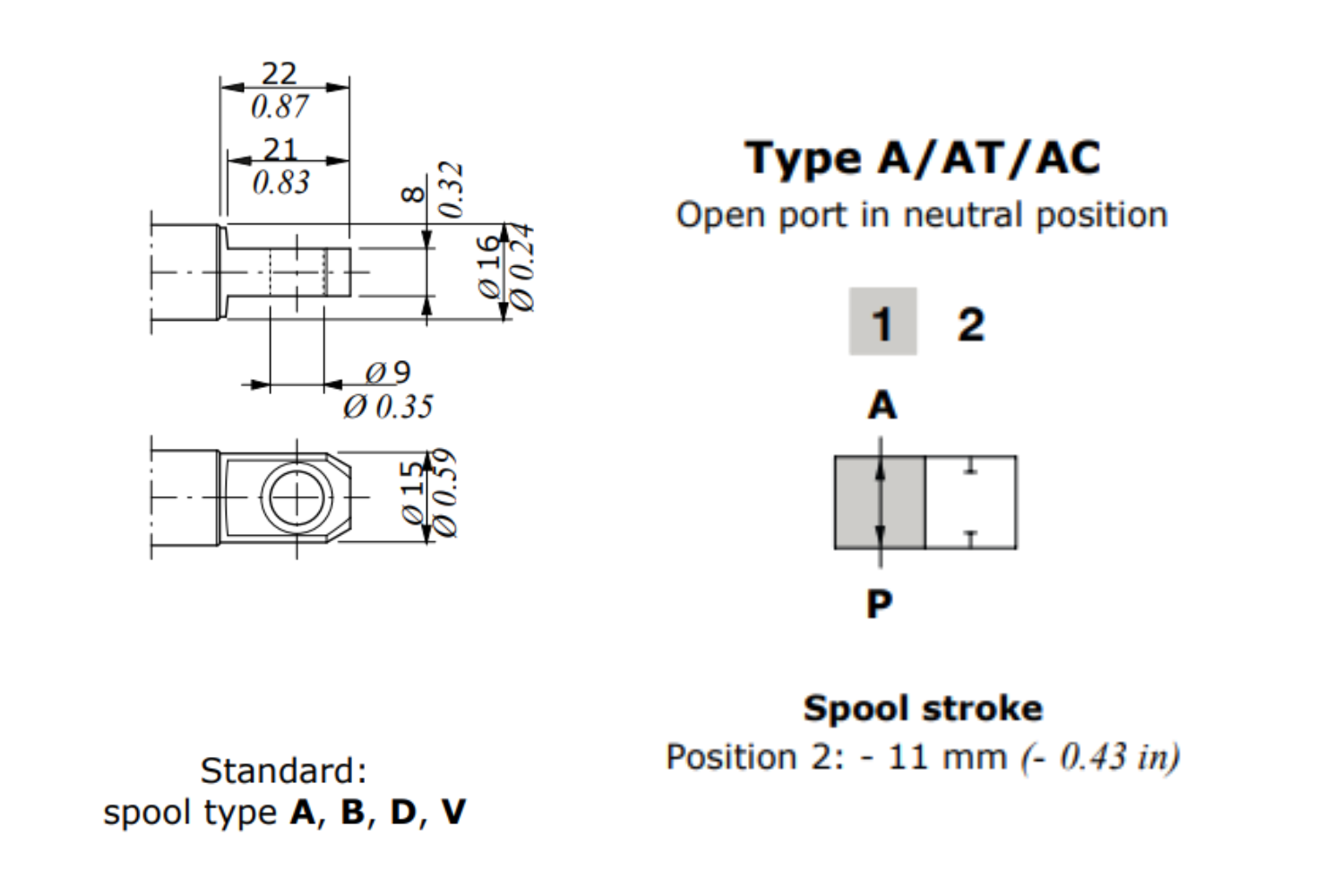Walvoil Spool A DF5/2 Open port in neutral position