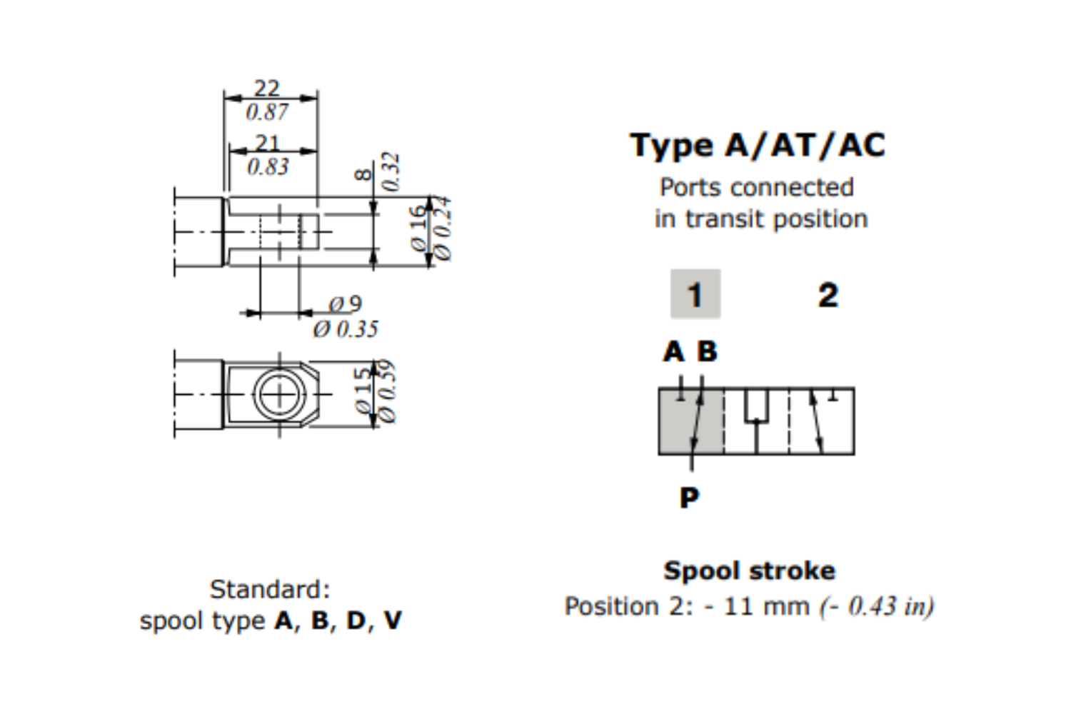 Walvoil Spool A DF5/3 - Flow in B in pos. 1. Ports connected in transit position