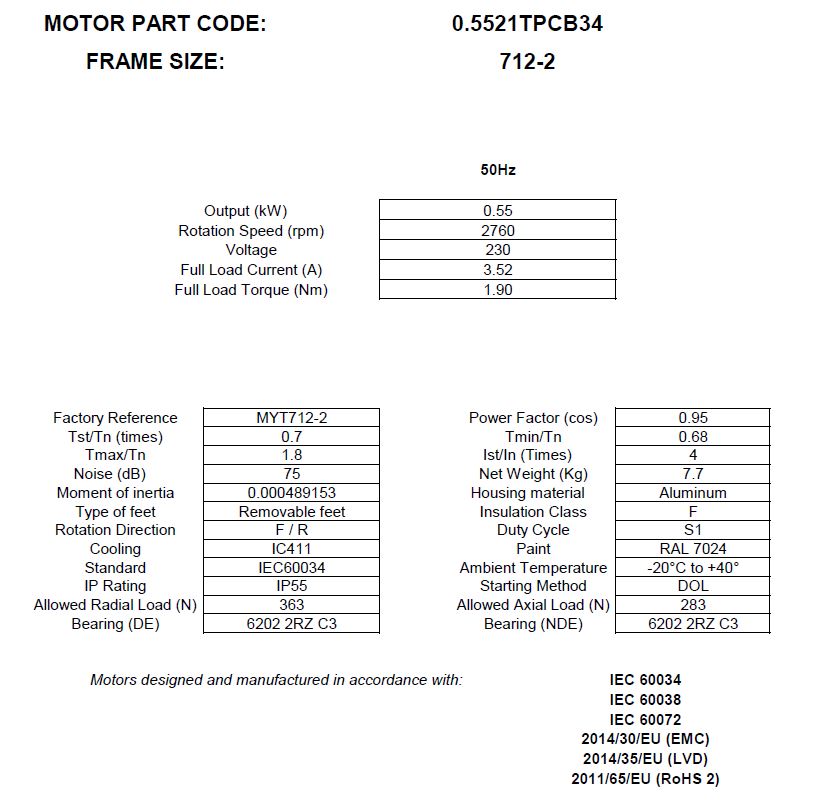 Single Phase 230v Electric Motor, 0.55Kw Perm/Cap 2 pole 2760rpm B34 with face and foot mount