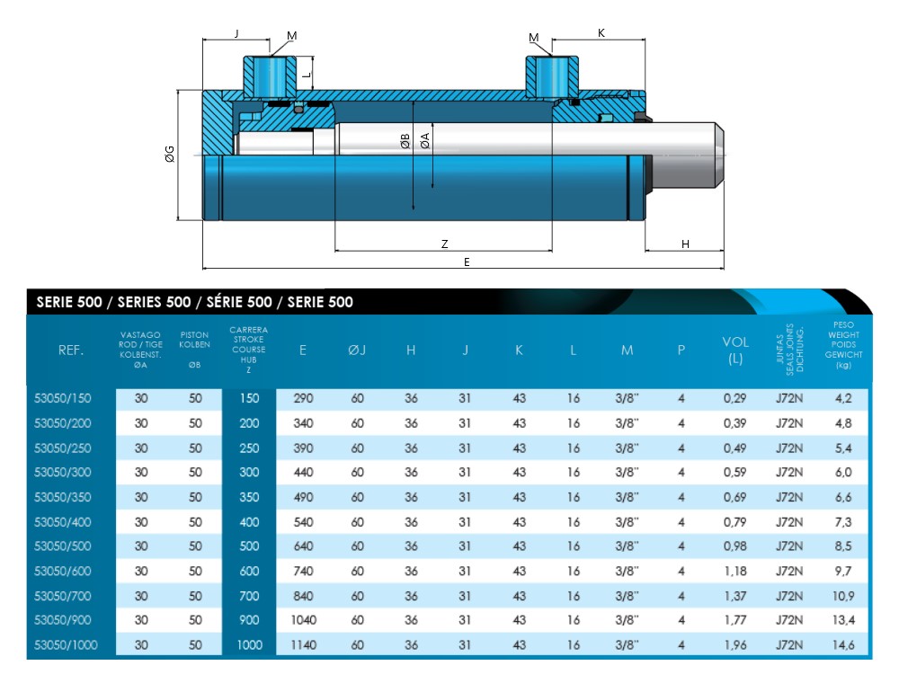 Hydraulic D/Acting Cylinder/Ram, No Ends 50Bore 30Rod 150Stroke 290Closed