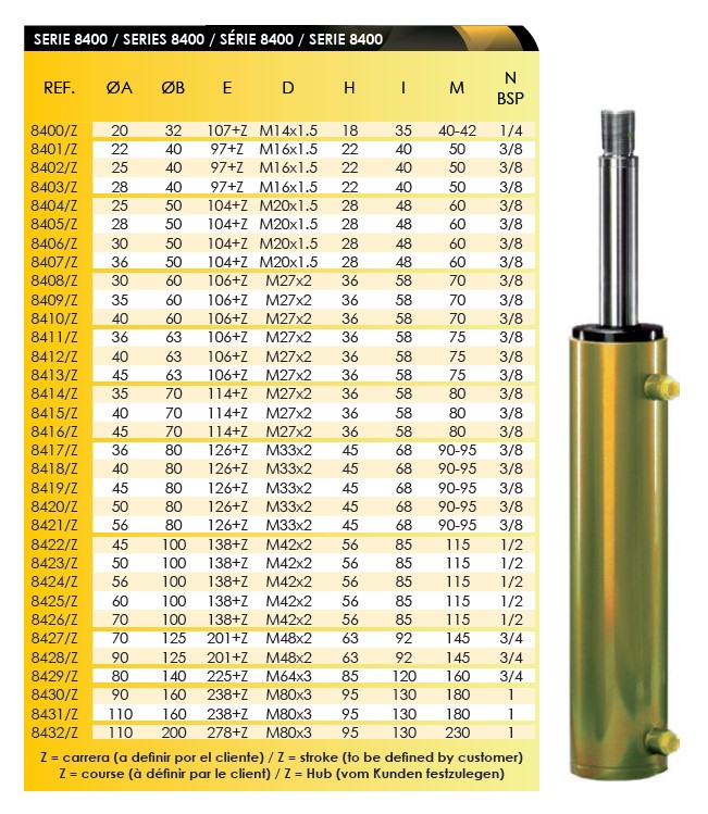 PLAIN BASE END, THREADED ROD, DOUBLE ACTING HYDRAULIC CYLINDER