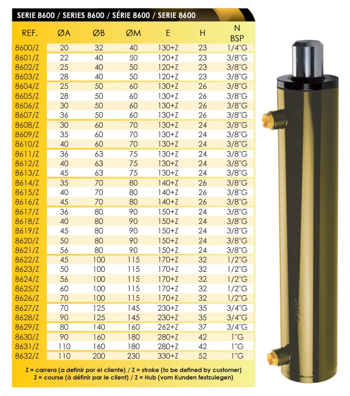 PLAIN BASE END, PLAIN ROD, DOUBLE ACTING HYDRAULIC CYLINDER