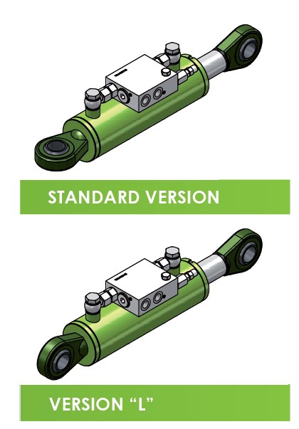 Hydraulic Plough Turn-Over Cylinder/Ram 50Bore 30Rod 176Stroke 400Closed 3050176(L) Hydraulic Plough Turn-Over Cylinder/Ram 50Bore 30Rod 176Stroke 400Closed 3050176(L)